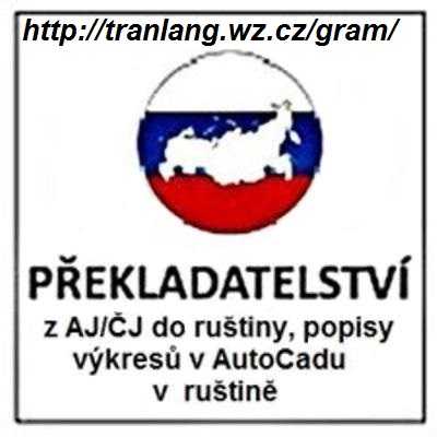 Gramatika českého jazyka v ruštině.